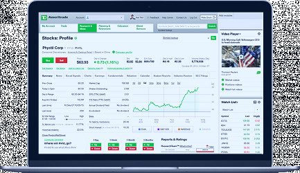 Online Trading Platforms & Tools | TD Ameritrade